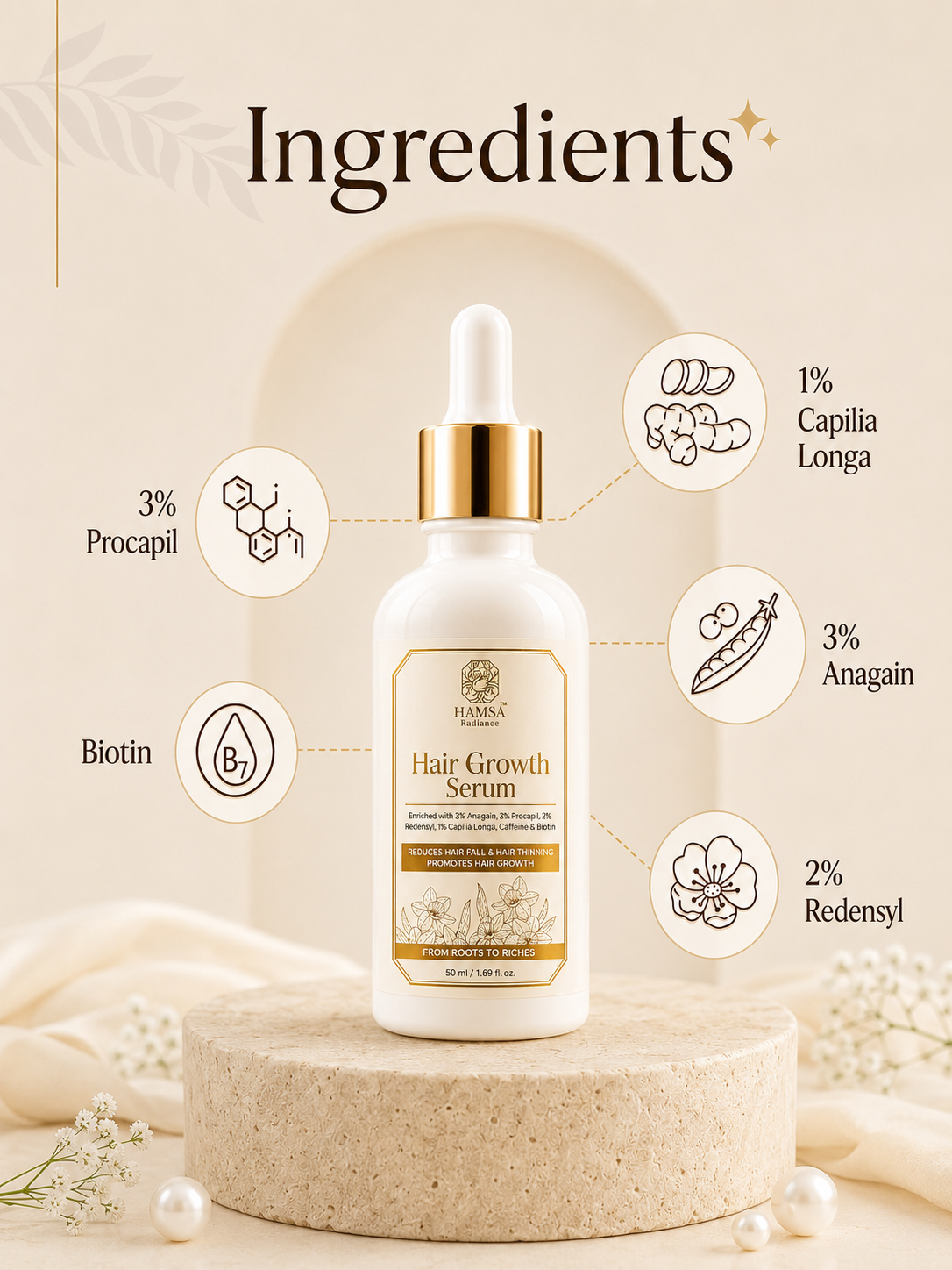 Advanced Hair Growth Serum