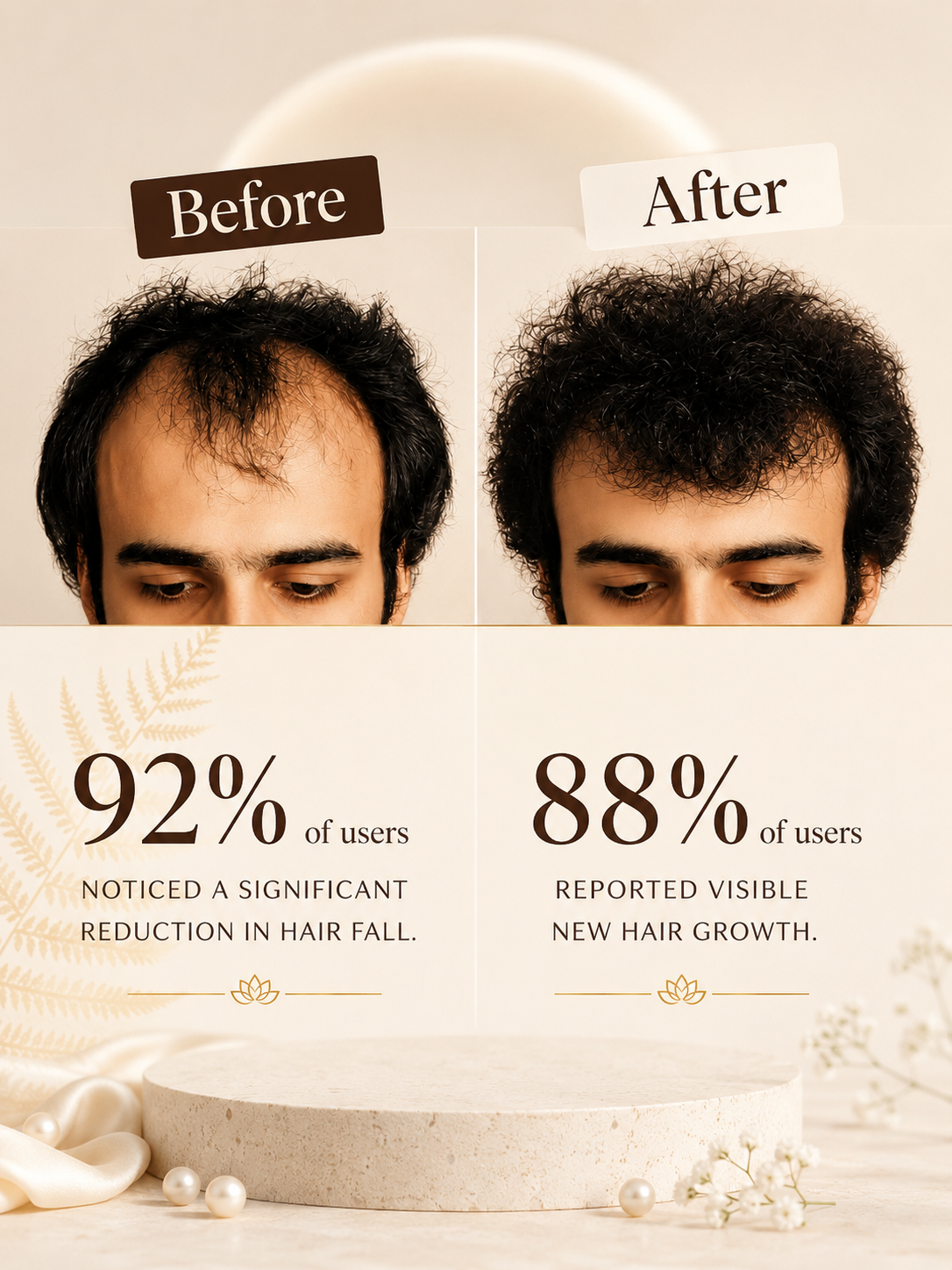 Advanced Hair Growth Serum
