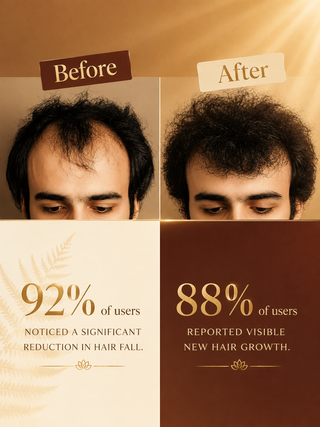 Advanced Hair Growth Serum