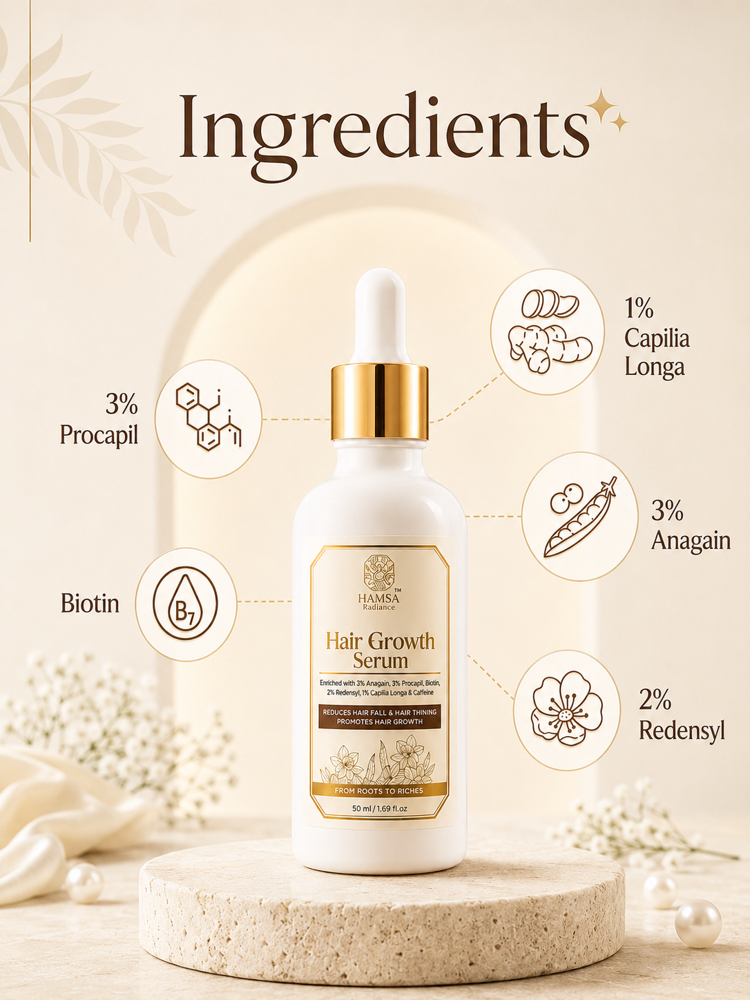 Ingredients - The Complete Hair, Skin & Face Radiance Kit