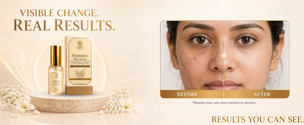 Visible Changes - Real Results - Hydration Face Serum